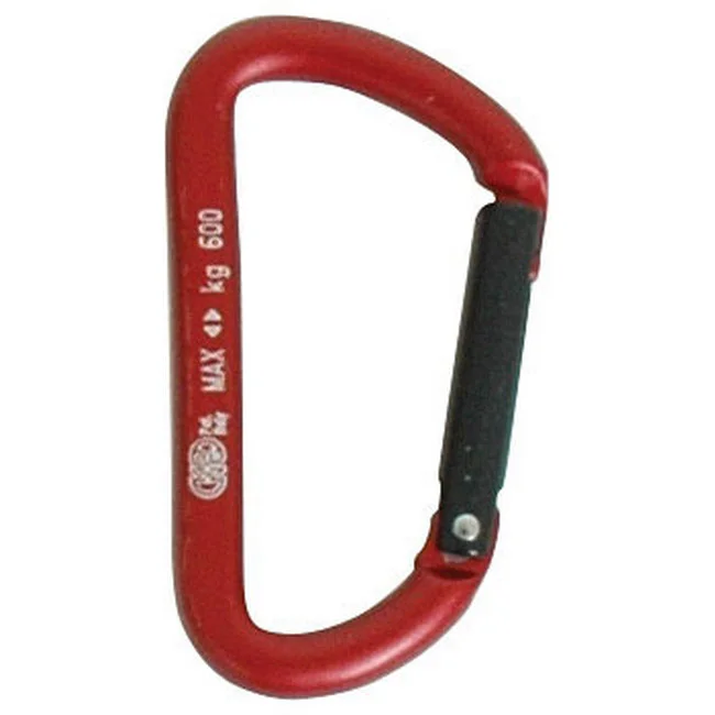 80 Mm Screw Gate Key Ring - Image 5