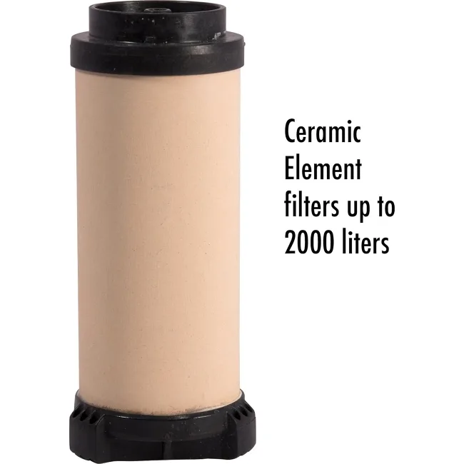 MiniWorks® / WaterWorks® Ceramic Replacement Element - Image 3