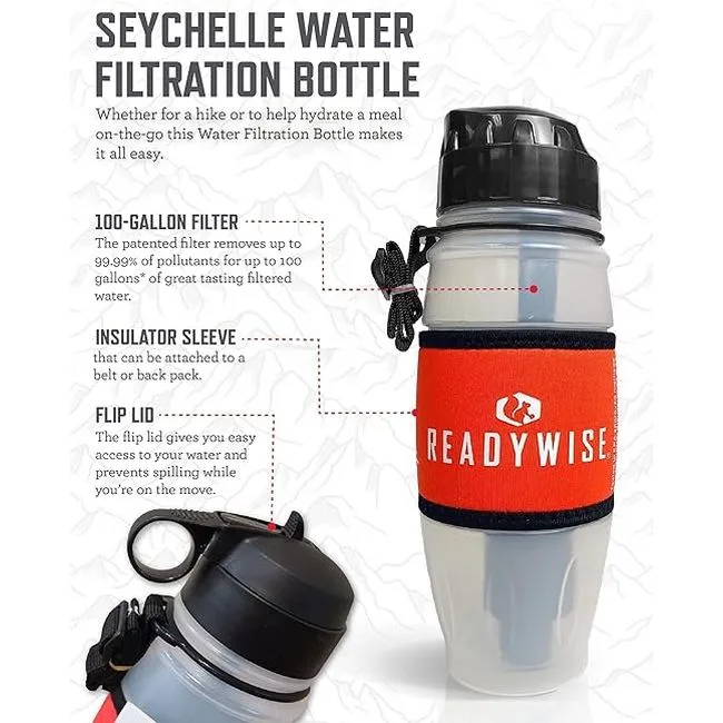 Water Filtration Bottle - Image 3