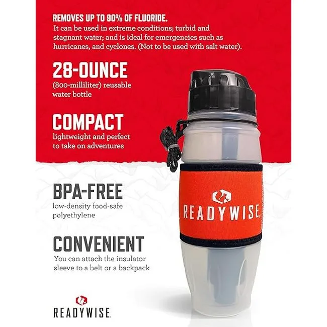 Water Filtration Bottle - Image 4