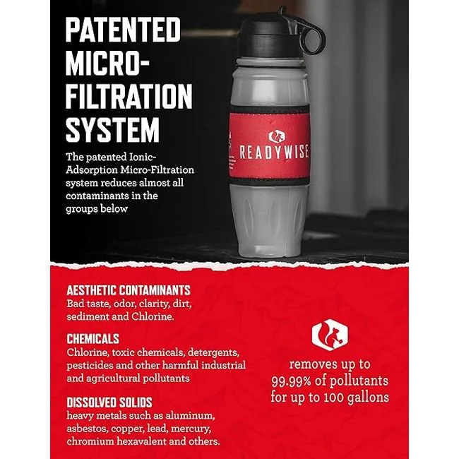 Water Filtration Bottle - Image 5